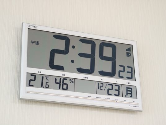 壁掛けデジタル時計表示