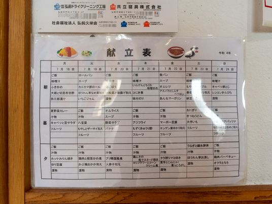 週間スケジュール表