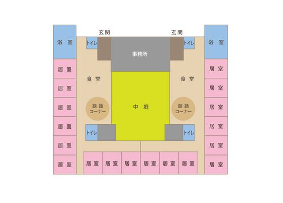 施設の全体見取り図