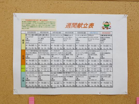 掲示物の活発な様子