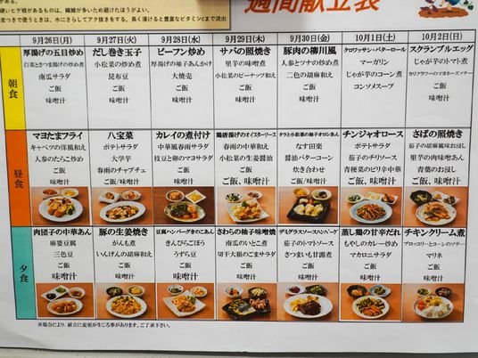 週間メニュー表
