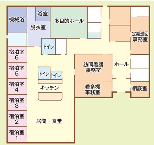 居室の配置図