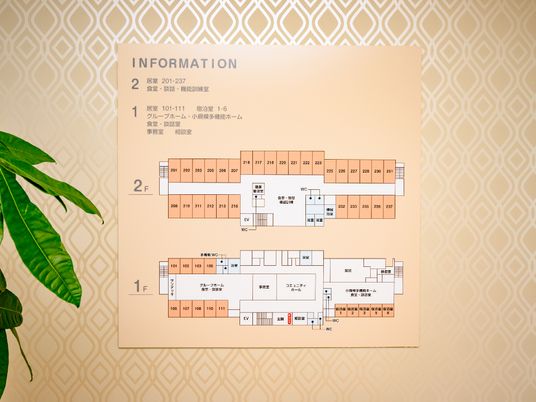 案内図と植物の一角