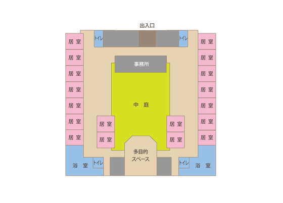 中庭の見取り図