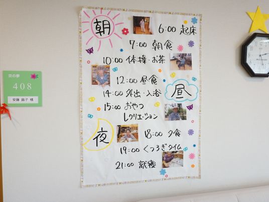 掲示物の詳細と装飾