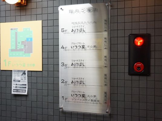 廊下の案内表示板