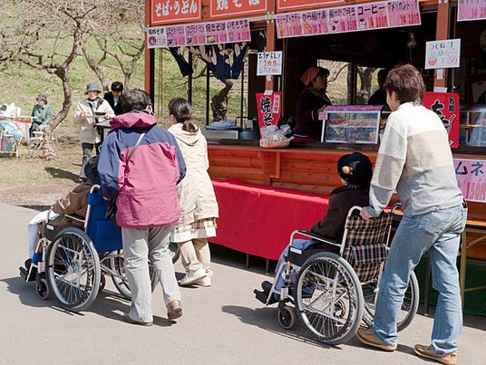 屋外でのレクリエーション
