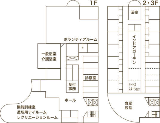 施設内の間取り図