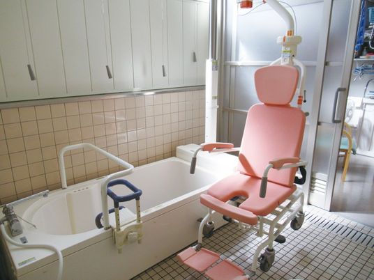 入浴設備が整った浴室