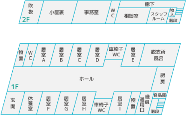 施設の間取り図