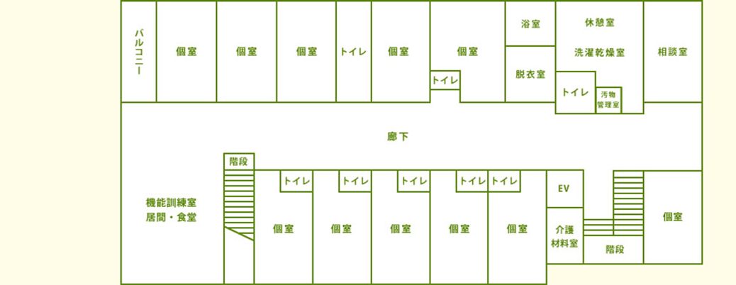 ゆったりした居室の図面