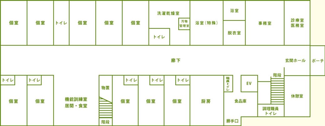 ゆったりした居室