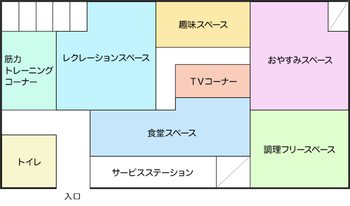 活動が充実した空間