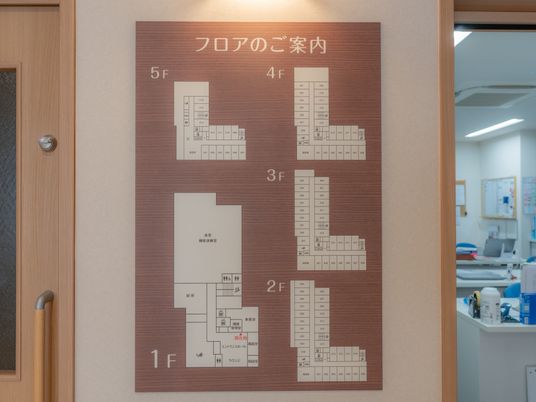 フロアごとの案内板