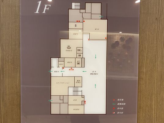 案内図の掲示