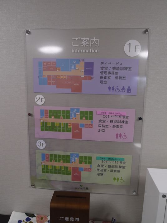 案内看板の配置