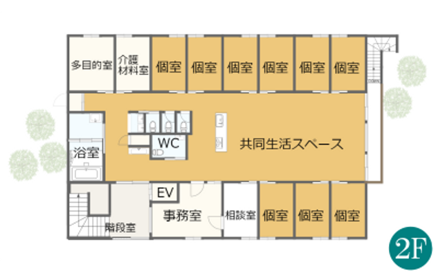 生活スペースの間取り図