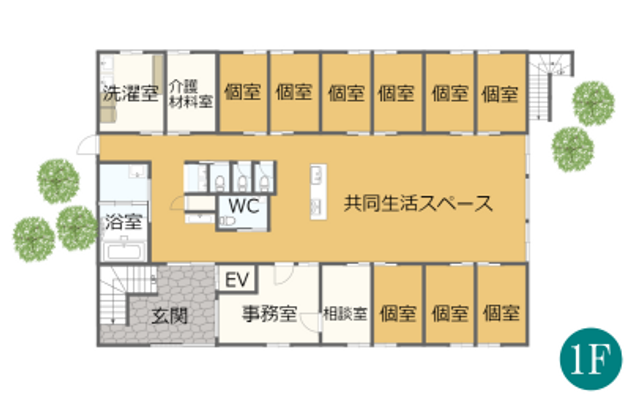 生活空間の間取り