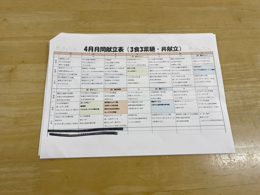 スケジュール表のクローズアップ