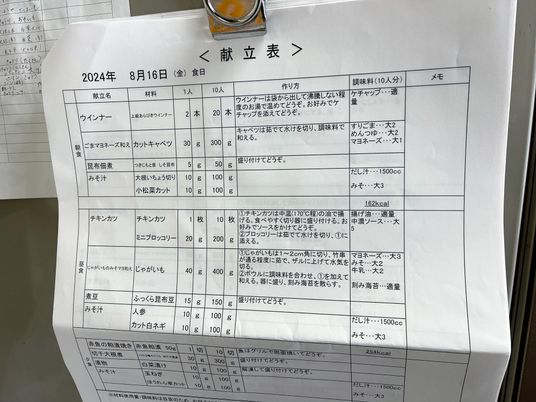 活動予定のリスト