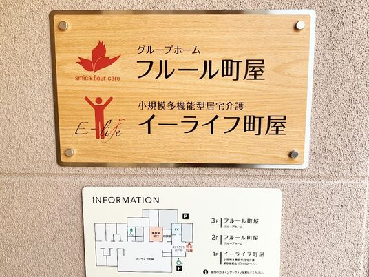 看板案内