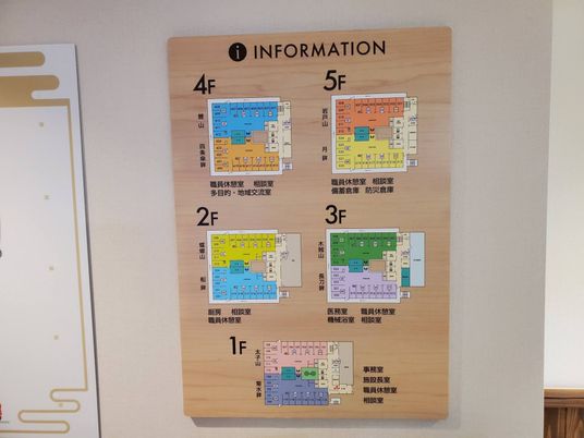 施設の案内図