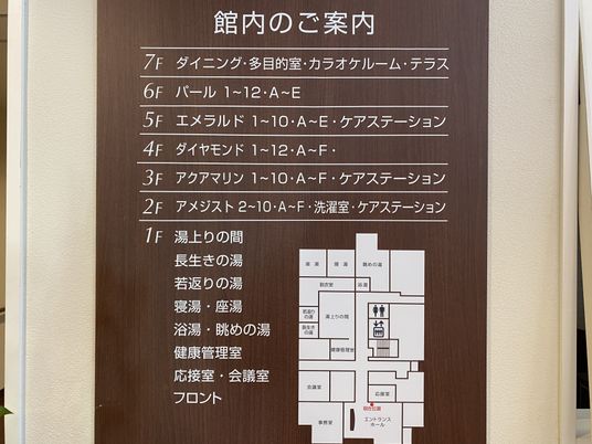 職場環境の構成案内板