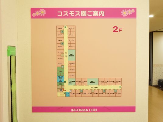 案内掲示板の配置図