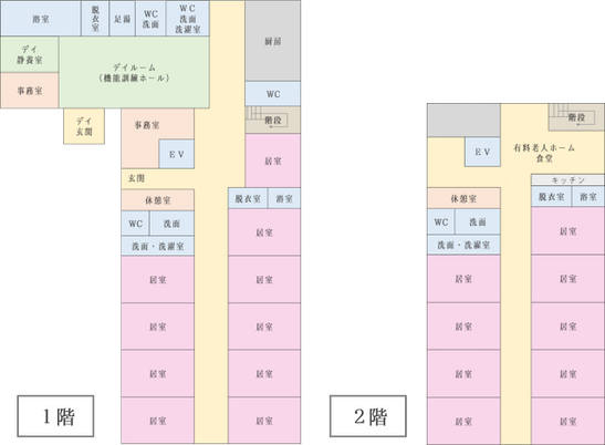 快適な居室の配置図