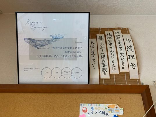 掲示物