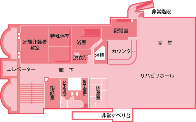 施設の見取り図