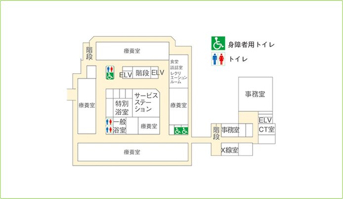 館内の案内図