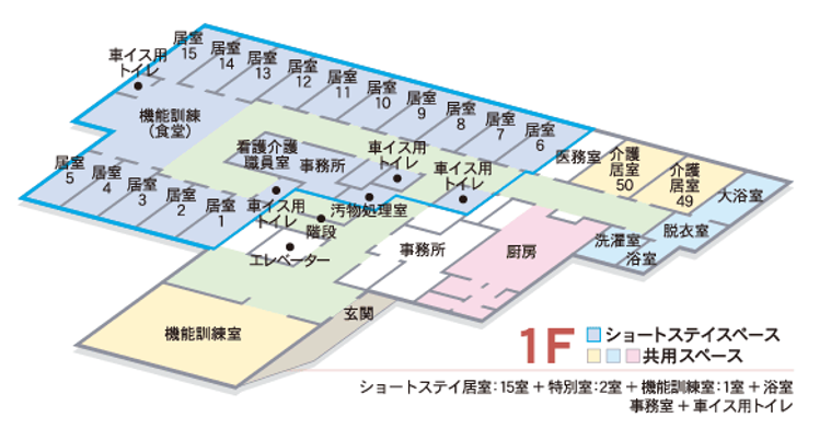 共有スペースの配置図