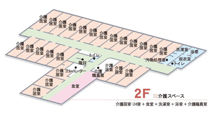 安らぎの居室空間