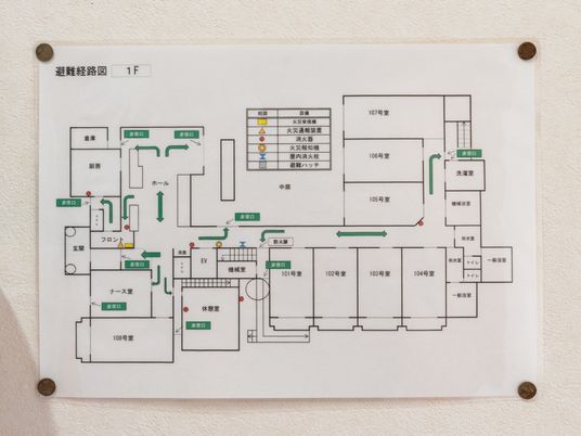配置図掲示物
