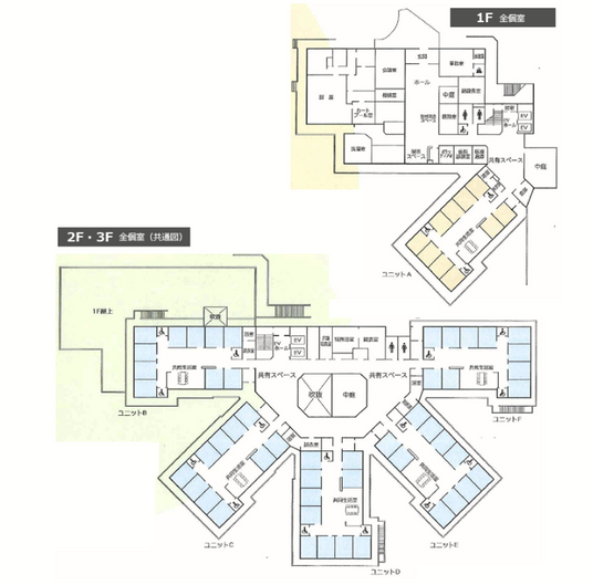 広いフロアの見取り図