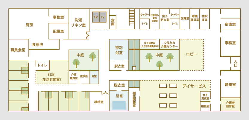施設全体の見取図