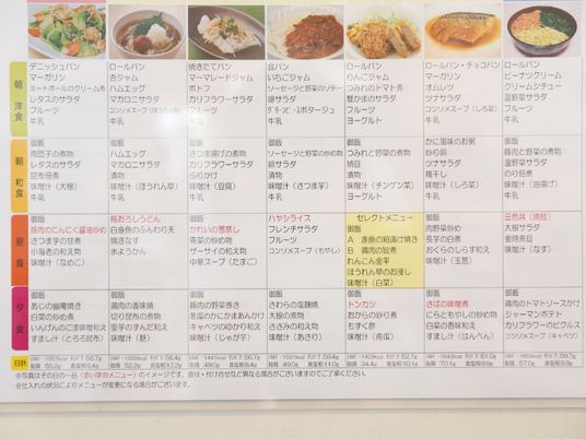 メニューリスト表