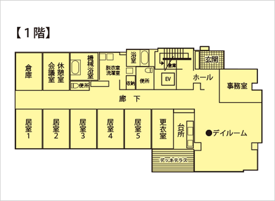 1階の間取り図