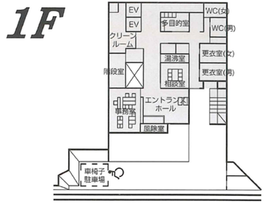 施設の間取り図