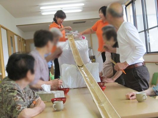 アクティビティ
