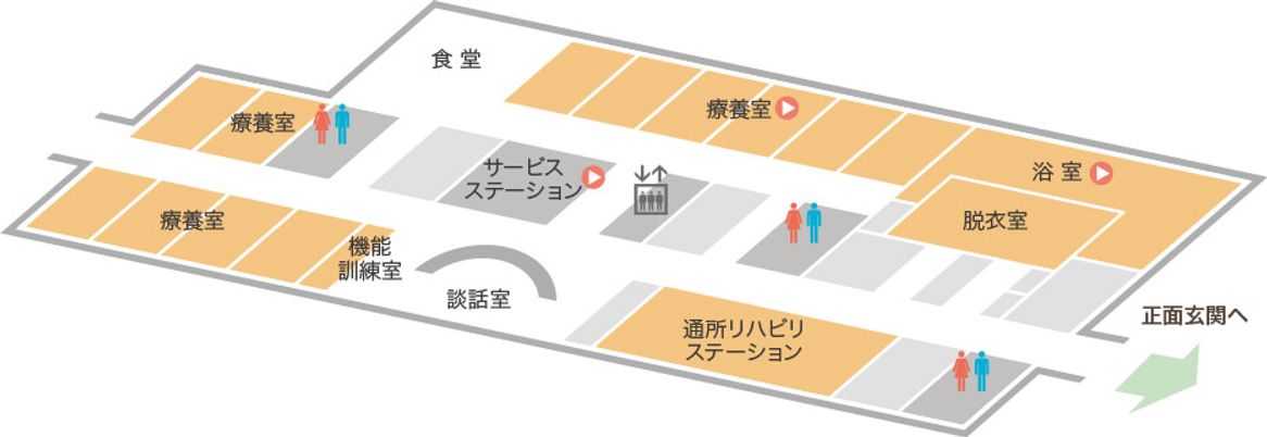 施設の見取り図
