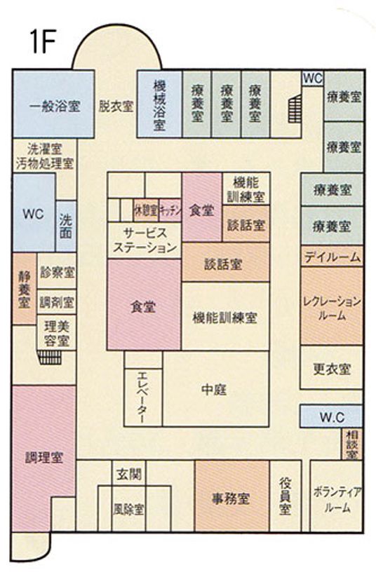 施設の見取り図